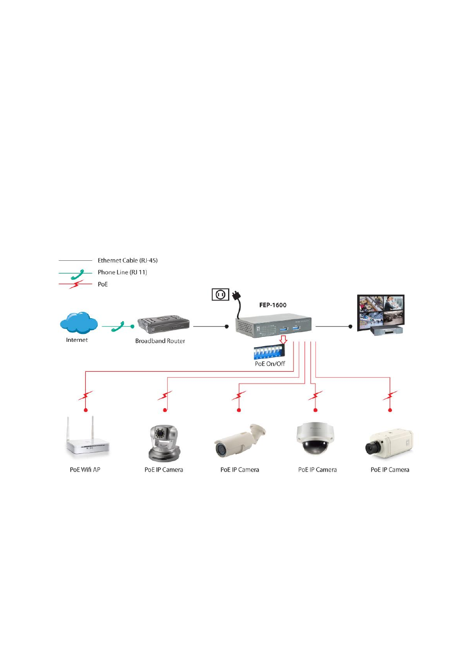 Introductions, Application, Packing contents | Poe switch connects with poe pd devices | LevelOne FEP-1600 User Manual | Page 2 / 3