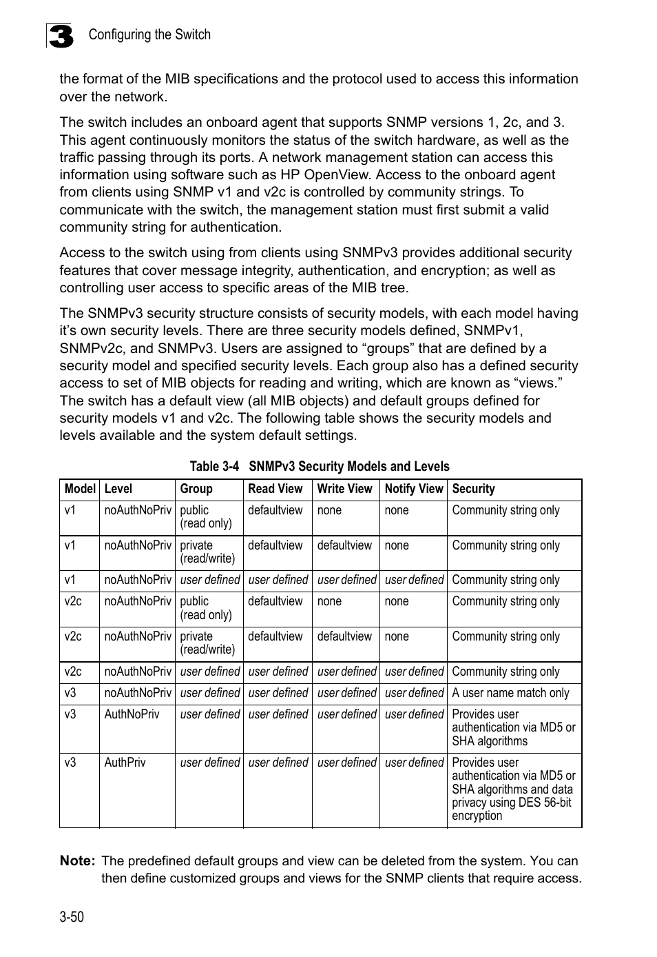 LevelOne FGL-2870 User Manual | Page 104 / 800