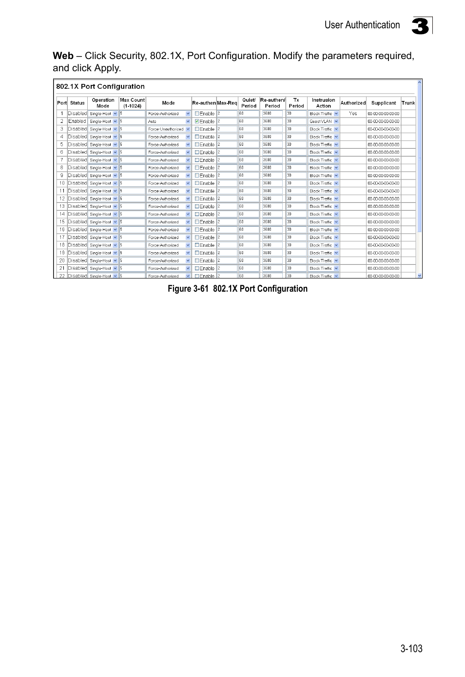 Figure 3-61, 1x port configuration | LevelOne FGL-2870 User Manual | Page 157 / 800