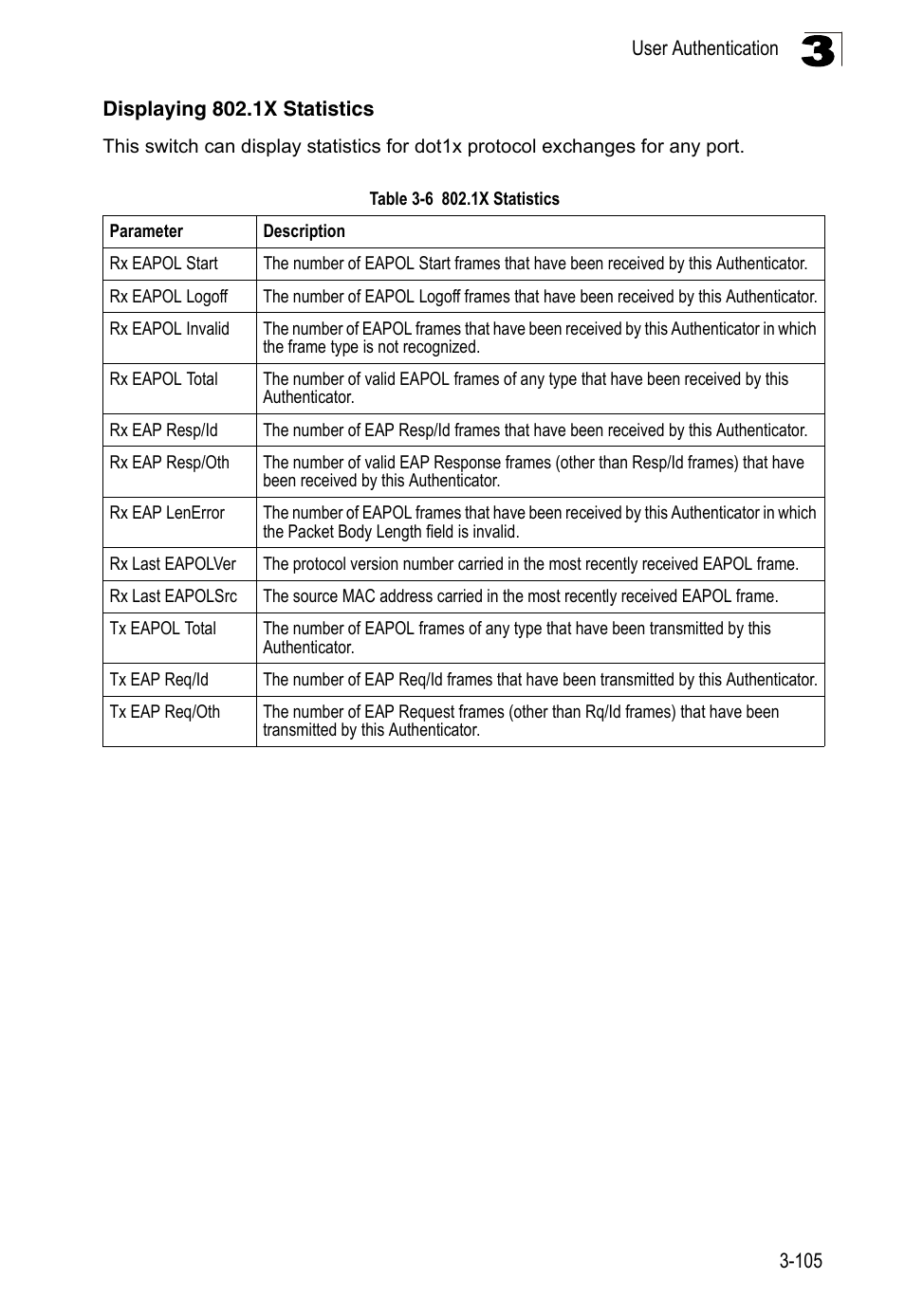 Displaying 802.1x statistics, Table 3-6, 1x statistics | LevelOne FGL-2870 User Manual | Page 159 / 800