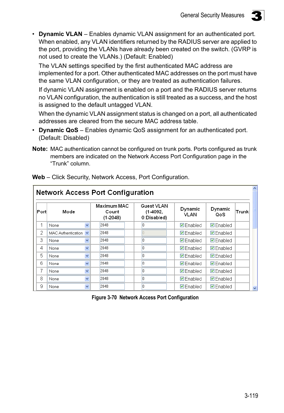 Figure 3-70, Network access port configuration | LevelOne FGL-2870 User Manual | Page 173 / 800