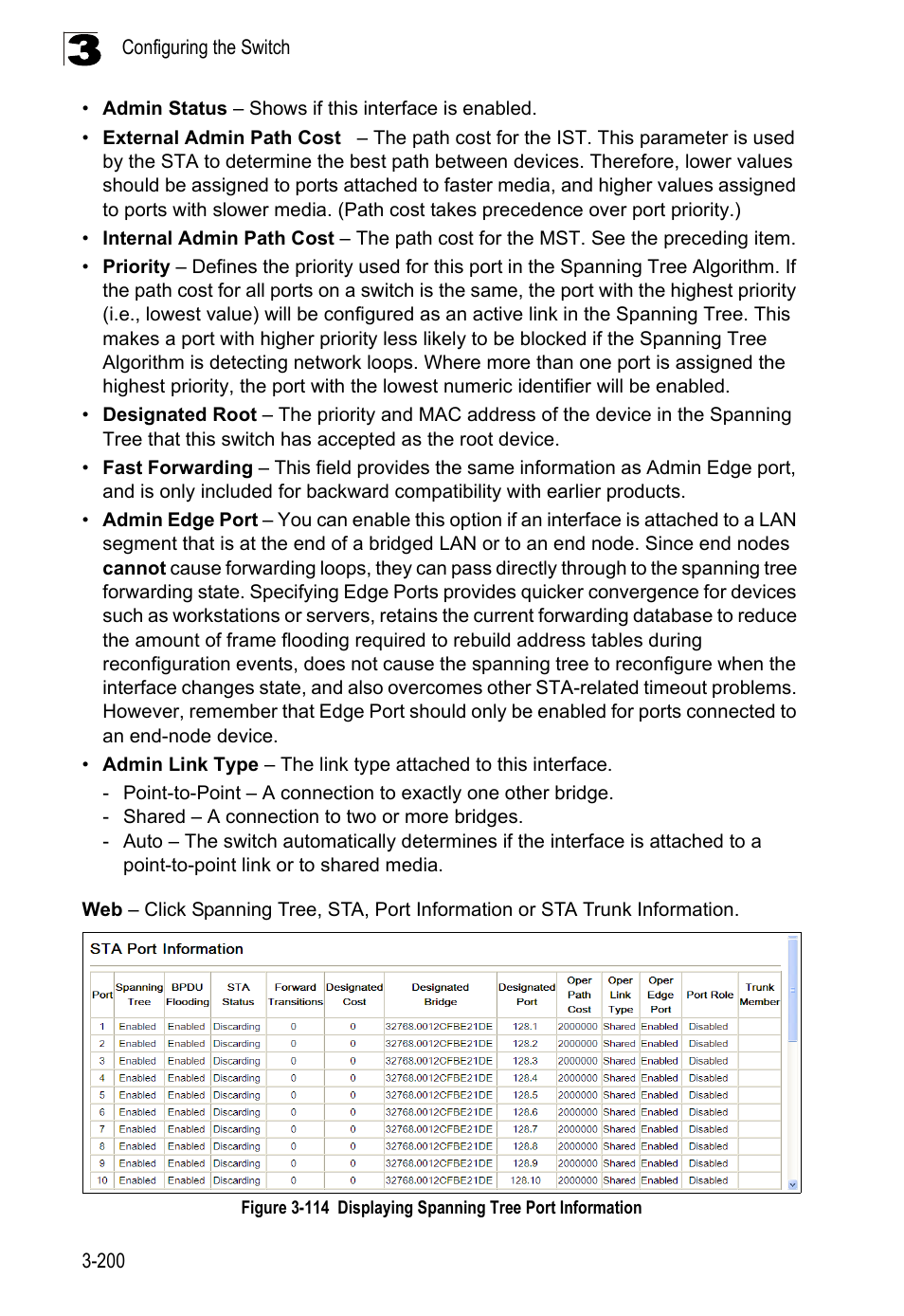 Figure 3-114, Displaying spanning tree port information | LevelOne FGL-2870 User Manual | Page 254 / 800