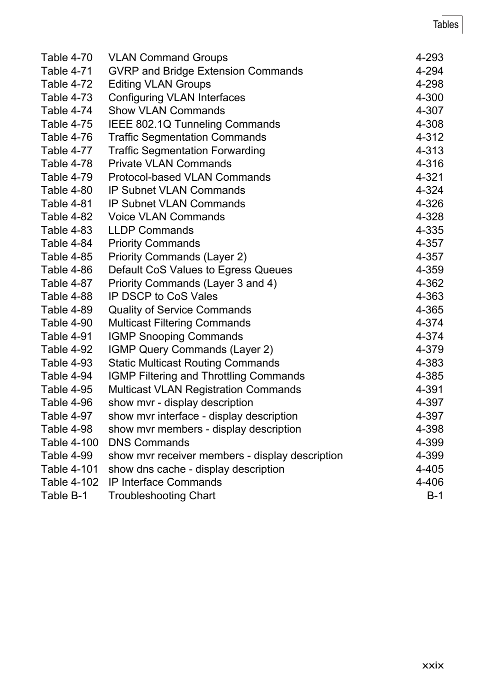 LevelOne FGL-2870 User Manual | Page 29 / 800