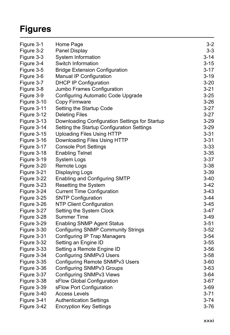 Figures | LevelOne FGL-2870 User Manual | Page 31 / 800