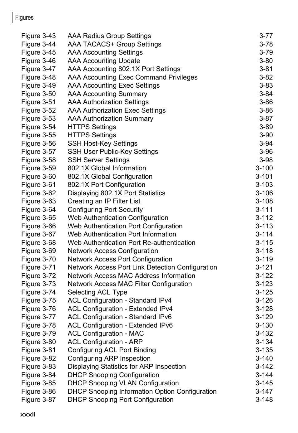 LevelOne FGL-2870 User Manual | Page 32 / 800