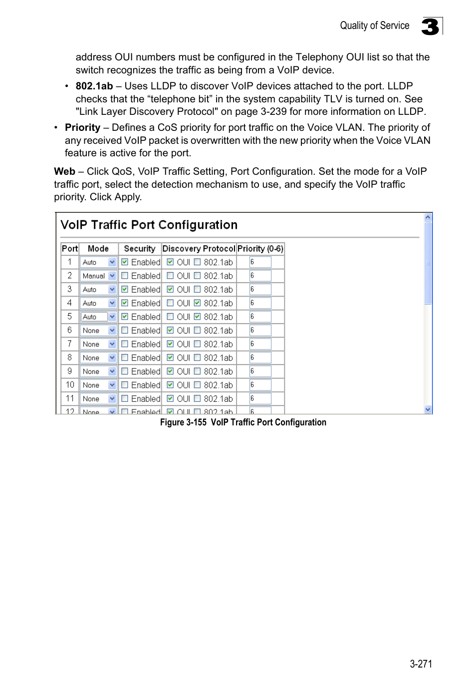 Figure 3-155, Voip traffic port configuration | LevelOne FGL-2870 User Manual | Page 325 / 800