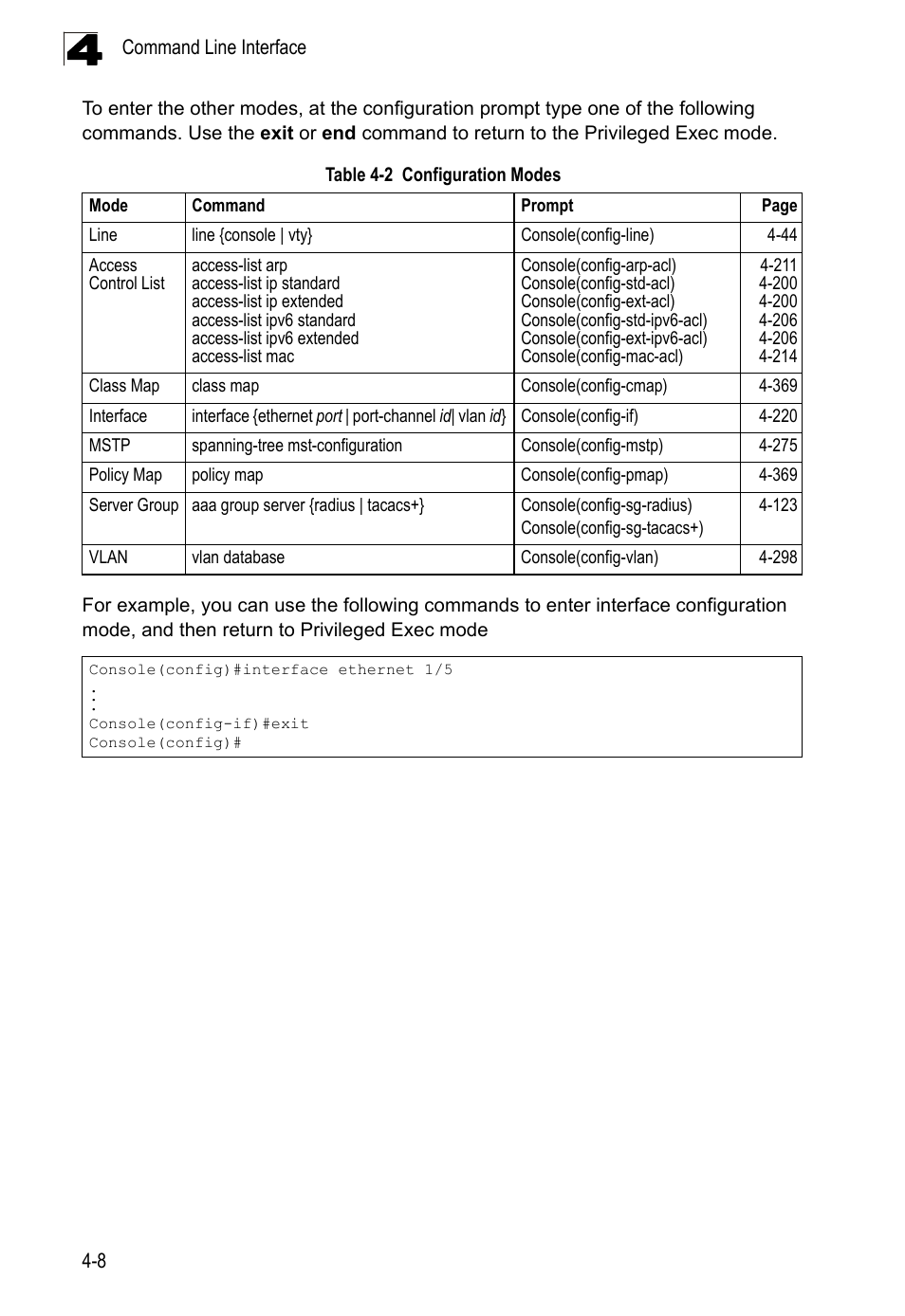 Table 4-2, Configuration modes | LevelOne FGL-2870 User Manual | Page 374 / 800
