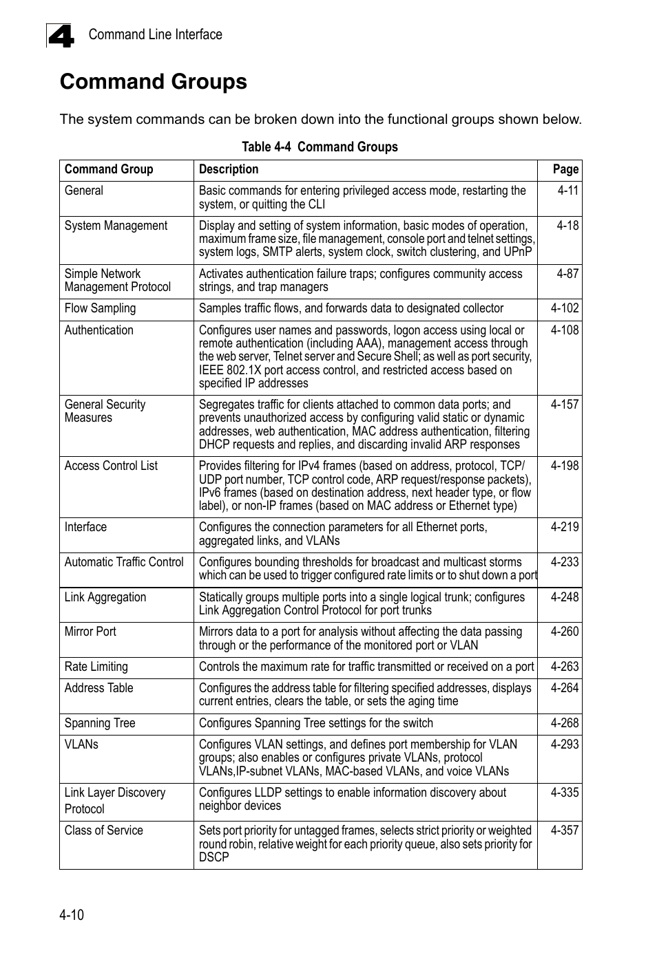 Command groups, Table 4-4 | LevelOne FGL-2870 User Manual | Page 376 / 800