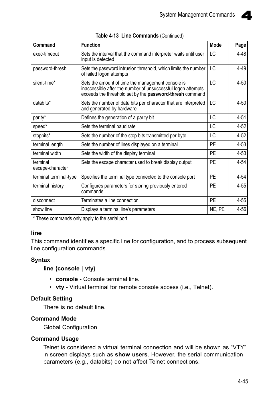 Line 4-45 | LevelOne FGL-2870 User Manual | Page 411 / 800