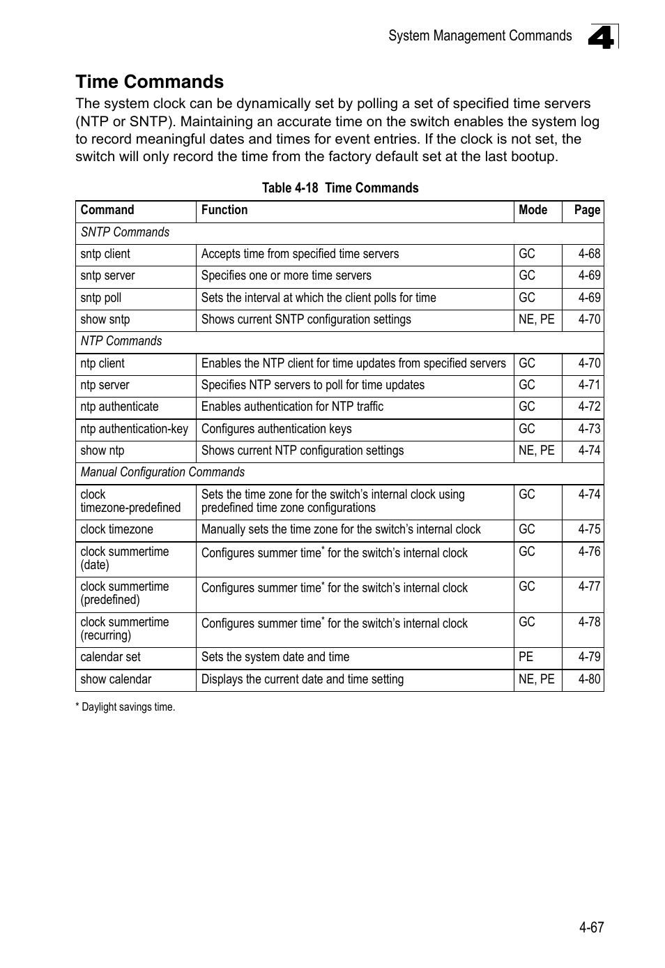 Time commands, Table 4-18 | LevelOne FGL-2870 User Manual | Page 433 / 800