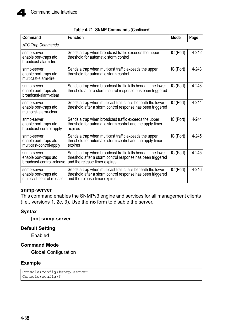 Snmp-server, Snmp-server 4-88 | LevelOne FGL-2870 User Manual | Page 454 / 800