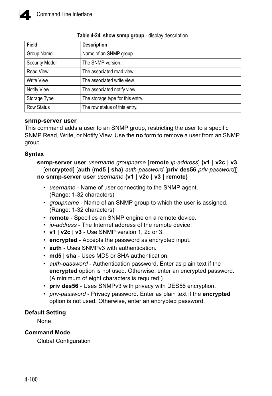 Snmp-server user, Table 4-24, Show snmp group - display description | LevelOne FGL-2870 User Manual | Page 466 / 800