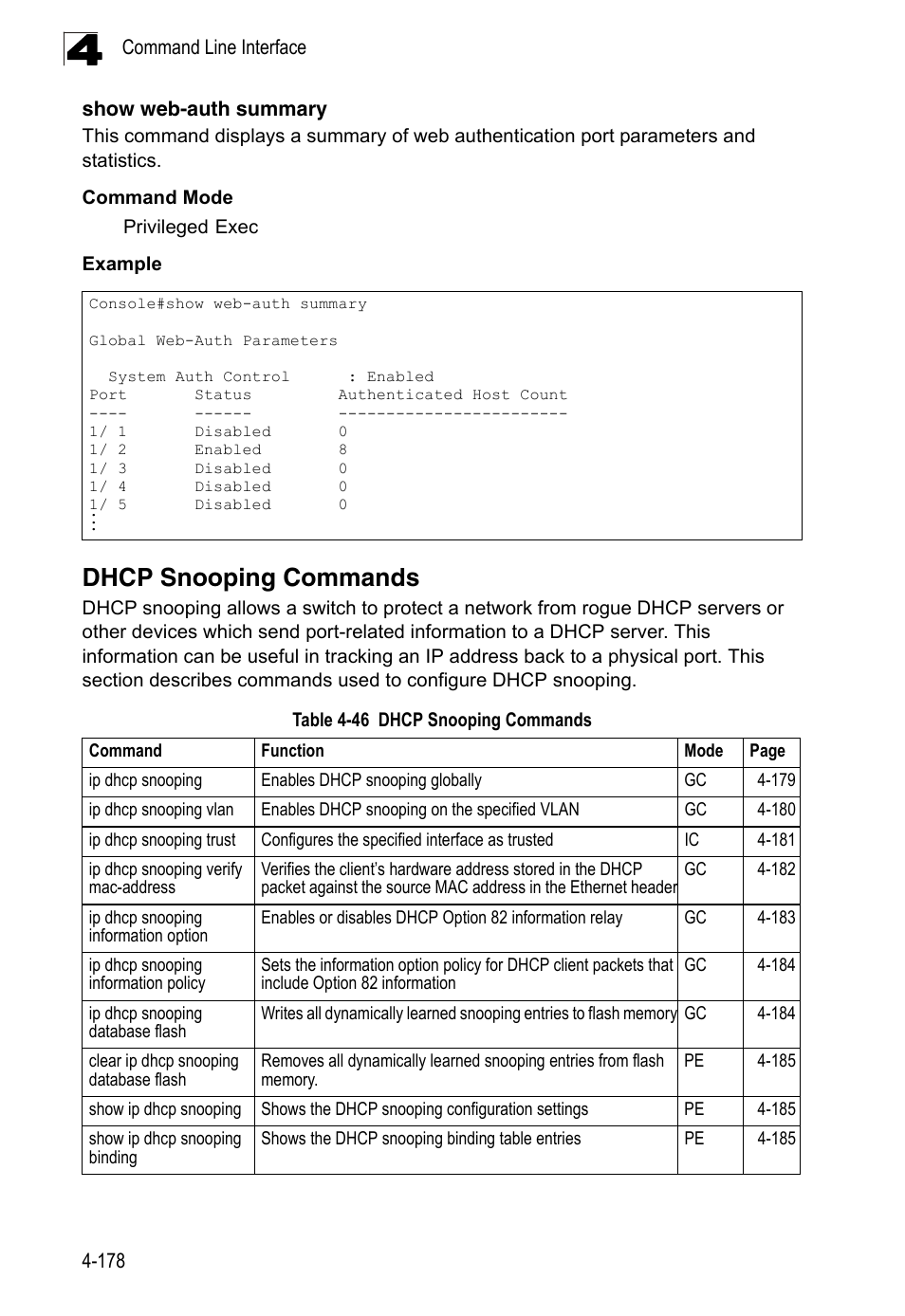 Dhcp snooping commands, Show web-auth summary, Table 4-46 | LevelOne FGL-2870 User Manual | Page 544 / 800