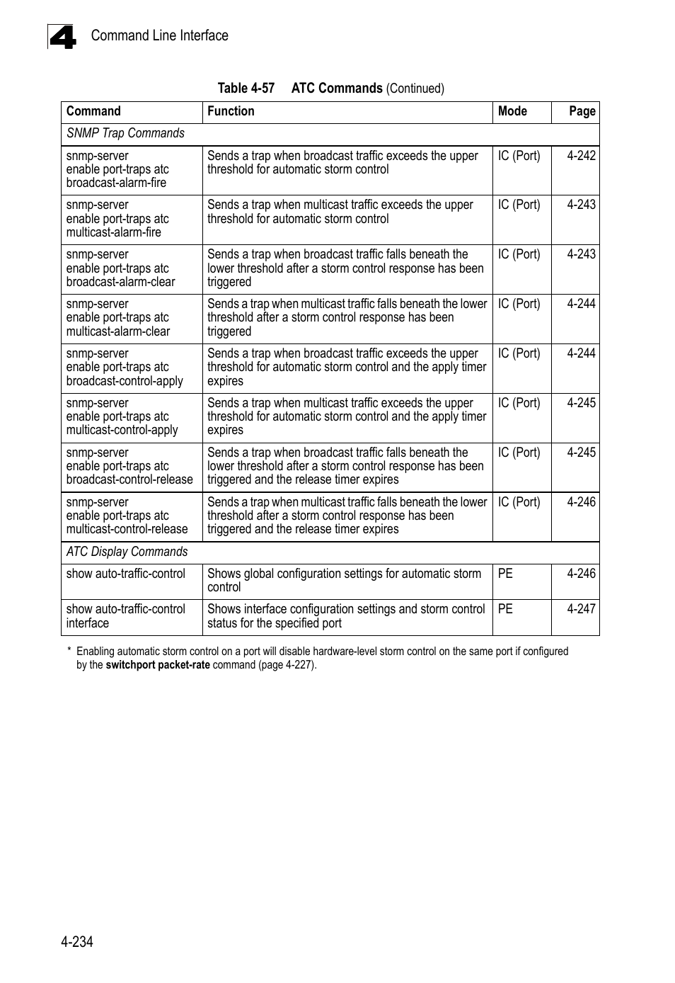 LevelOne FGL-2870 User Manual | Page 600 / 800