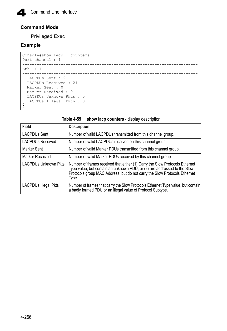 Table 4-59, Show lacp counters - display description | LevelOne FGL-2870 User Manual | Page 622 / 800
