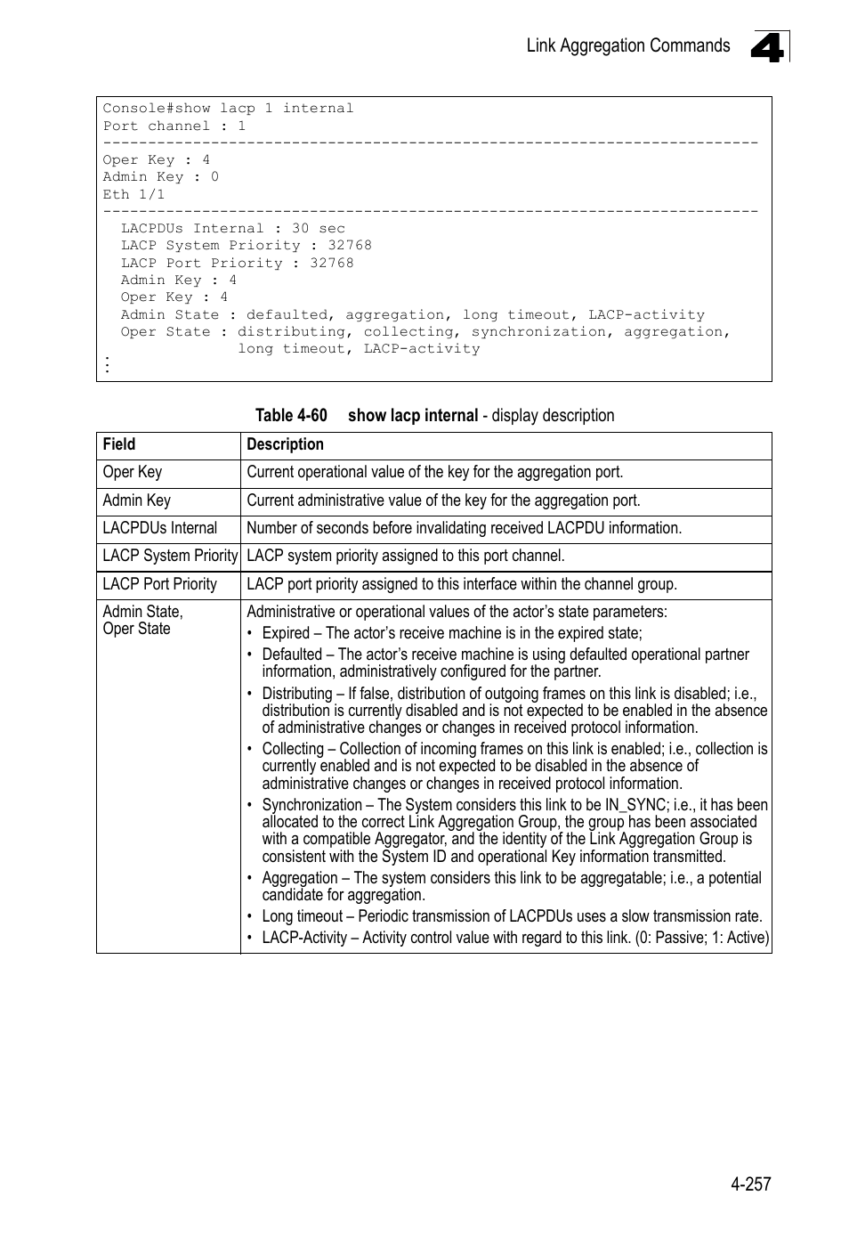 Table 4-60, Show lacp internal - display description | LevelOne FGL-2870 User Manual | Page 623 / 800