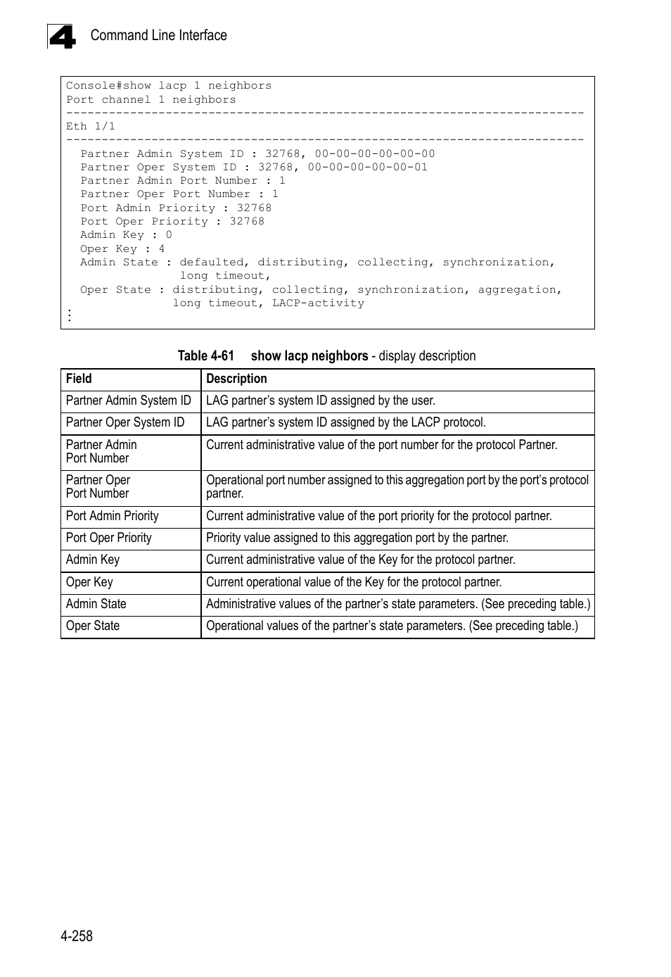 Table 4-61, Show lacp neighbors - display description | LevelOne FGL-2870 User Manual | Page 624 / 800