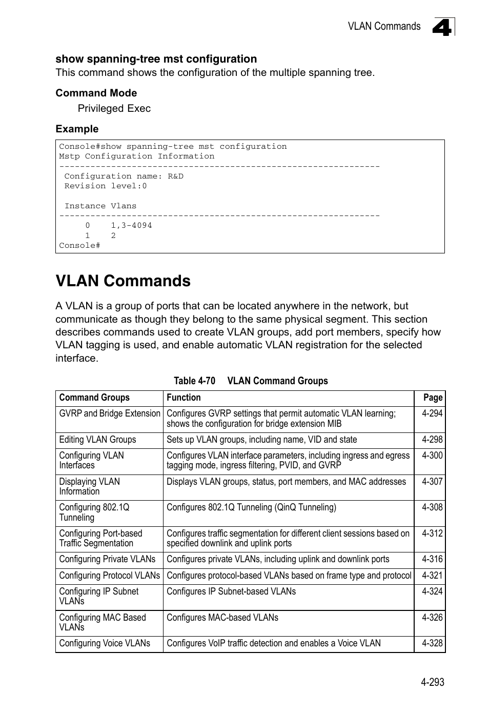 Show spanning-tree mst configuration, Vlan commands, Table 4-70 | Vlan command groups | LevelOne FGL-2870 User Manual | Page 659 / 800