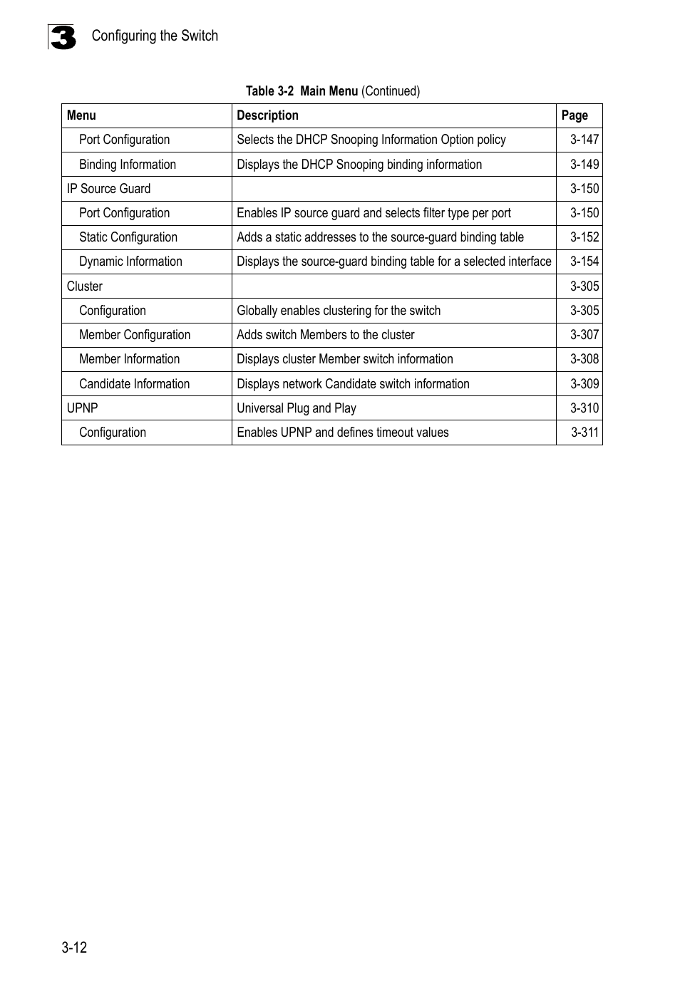 LevelOne FGL-2870 User Manual | Page 66 / 800