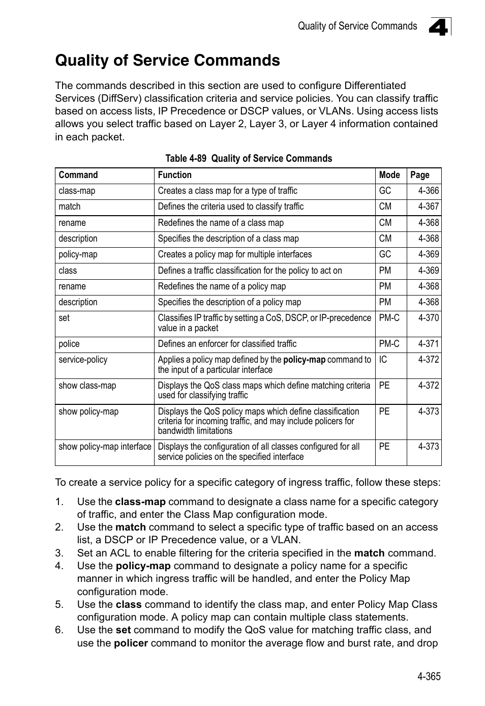 Quality of service commands, Table 4-89 | LevelOne FGL-2870 User Manual | Page 731 / 800