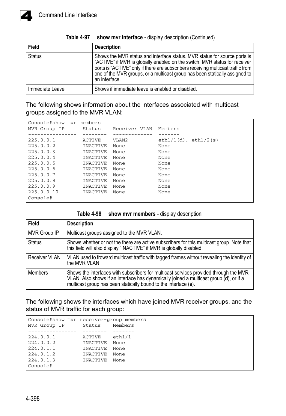 Table 4-98, Show mvr members - display description | LevelOne FGL-2870 User Manual | Page 764 / 800