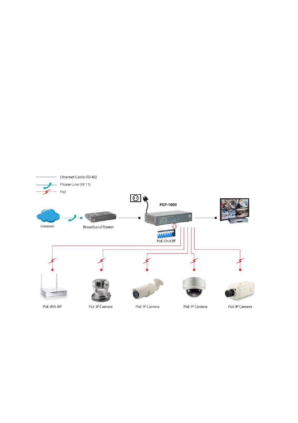 Introductions, Application, Packing contents | Poe switch connects with poe pd devices | LevelOne FGP-1000 User Manual | Page 2 / 3