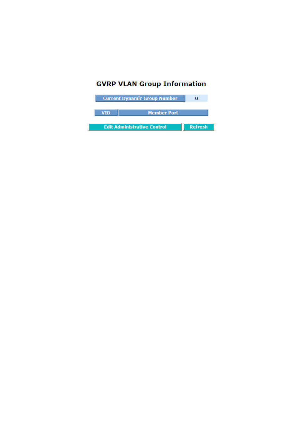 LevelOne FGP-2472 User Manual | Page 102 / 267