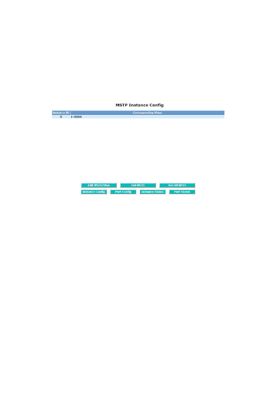 LevelOne FGP-2472 User Manual | Page 112 / 267