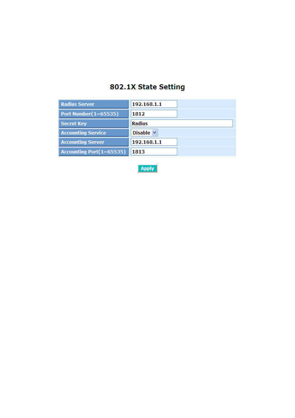 LevelOne FGP-2472 User Manual | Page 131 / 267