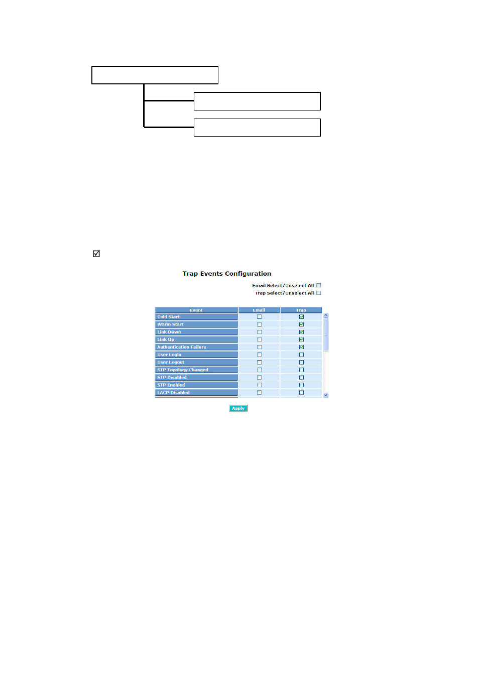 LevelOne FGP-2472 User Manual | Page 137 / 267