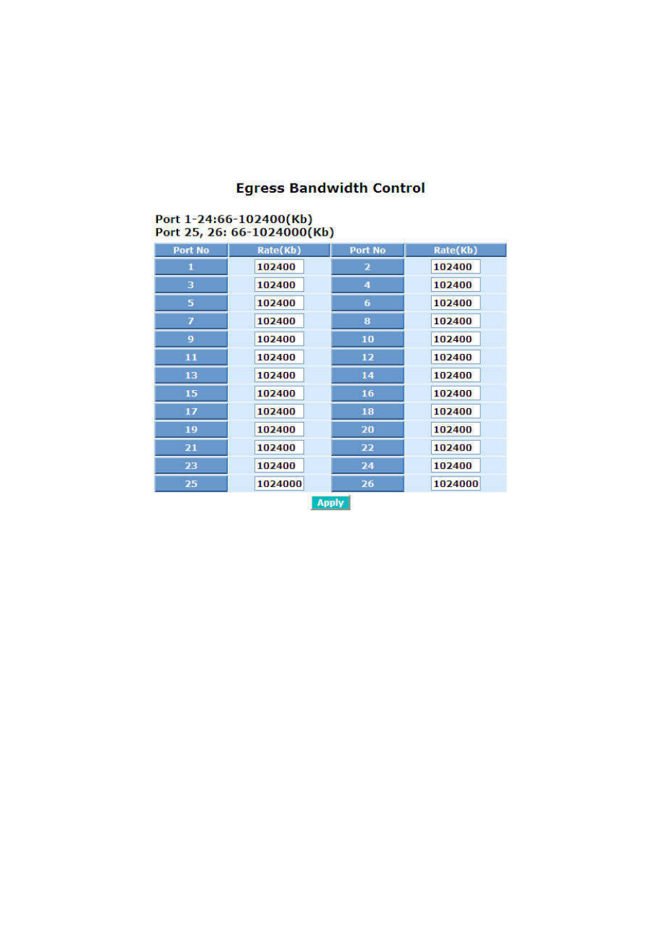 LevelOne FGP-2472 User Manual | Page 147 / 267