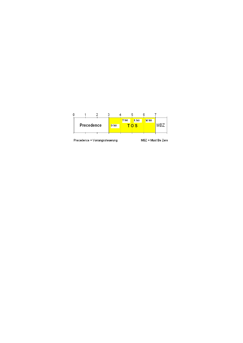 LevelOne FGP-2472 User Manual | Page 149 / 267