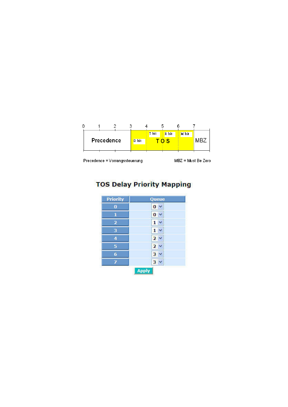 LevelOne FGP-2472 User Manual | Page 154 / 267