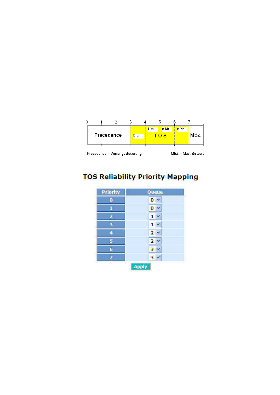 LevelOne FGP-2472 User Manual | Page 156 / 267