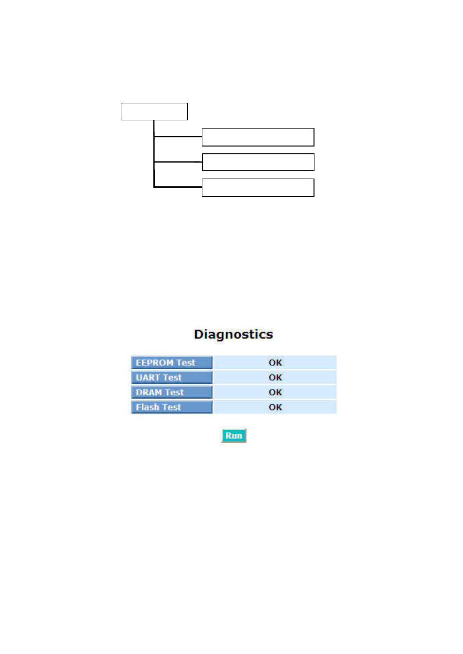 LevelOne FGP-2472 User Manual | Page 159 / 267