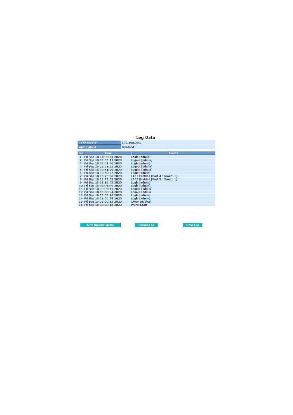 LevelOne FGP-2472 User Manual | Page 163 / 267
