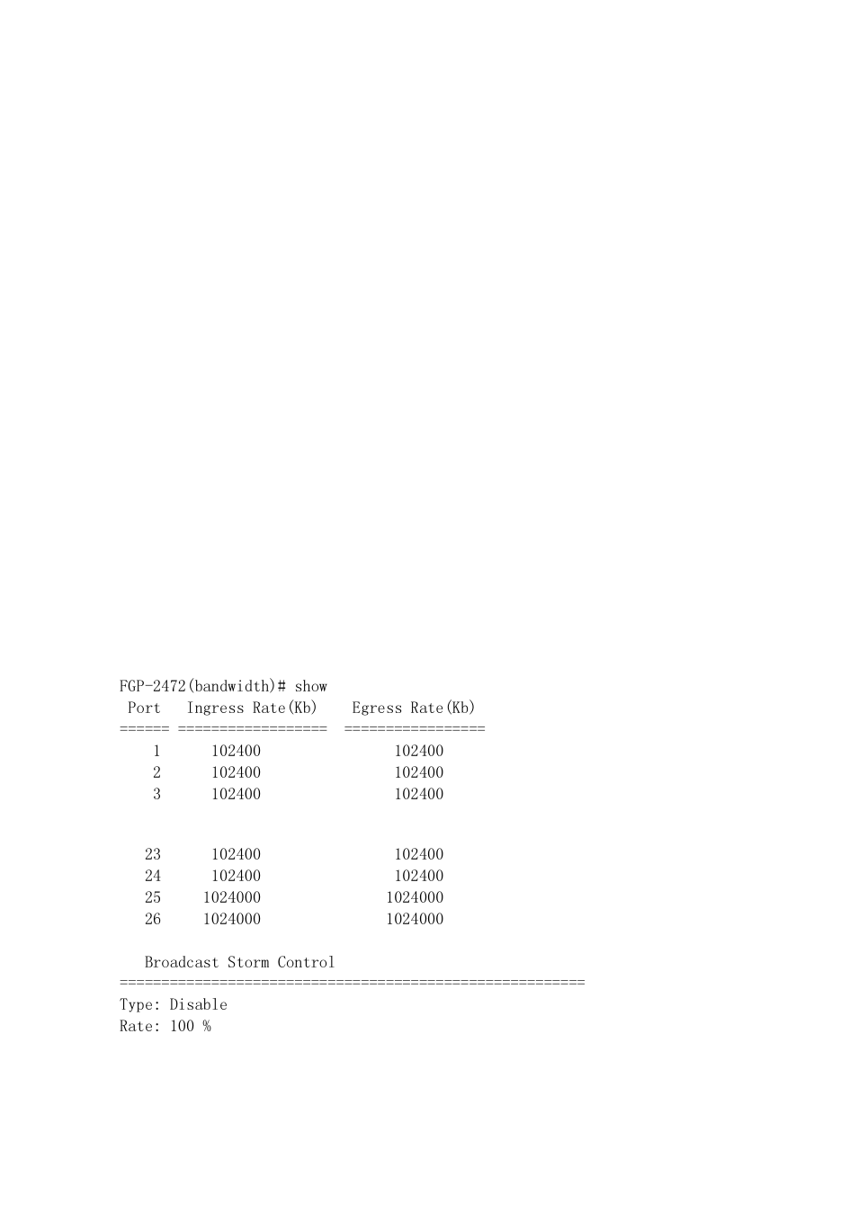 LevelOne FGP-2472 User Manual | Page 194 / 267