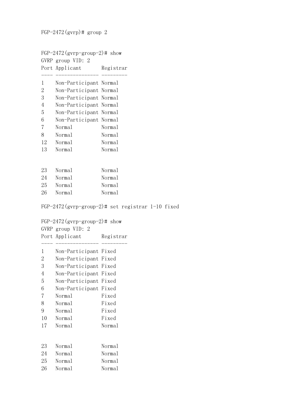 LevelOne FGP-2472 User Manual | Page 201 / 267