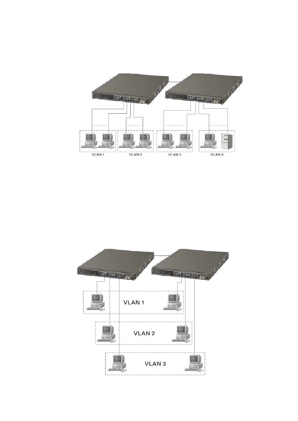 LevelOne FGP-2472 User Manual | Page 21 / 267