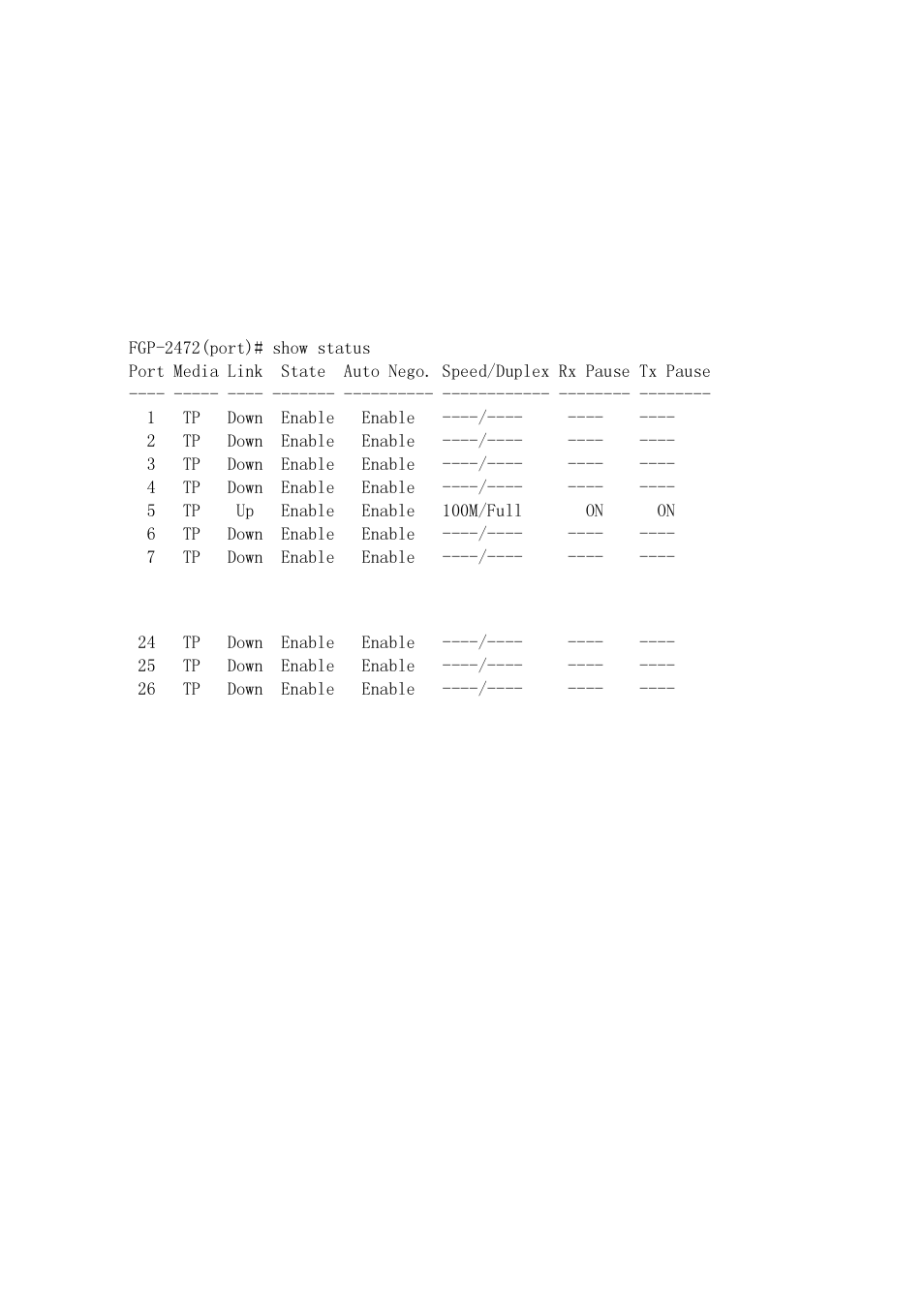 LevelOne FGP-2472 User Manual | Page 227 / 267