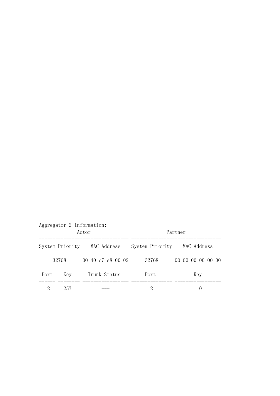 LevelOne FGP-2472 User Manual | Page 251 / 267