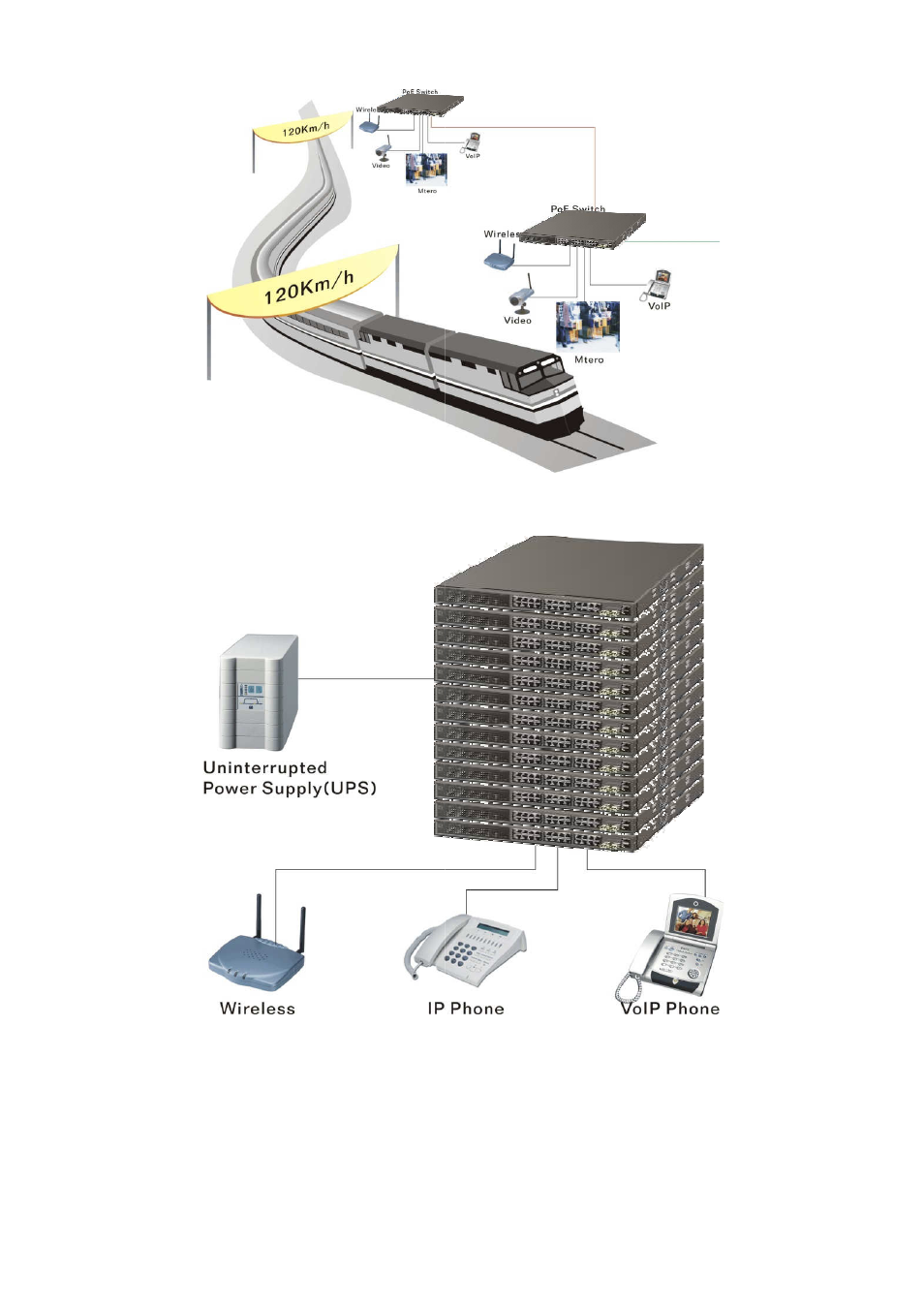 LevelOne FGP-2472 User Manual | Page 31 / 267