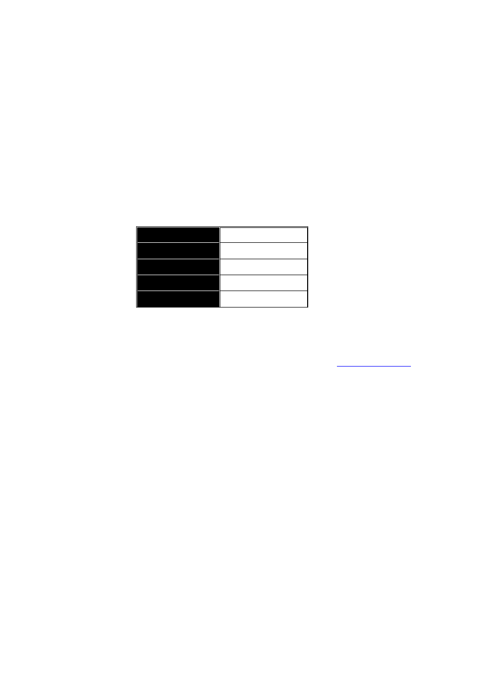 Operation of web-based management | LevelOne FGP-2472 User Manual | Page 32 / 267