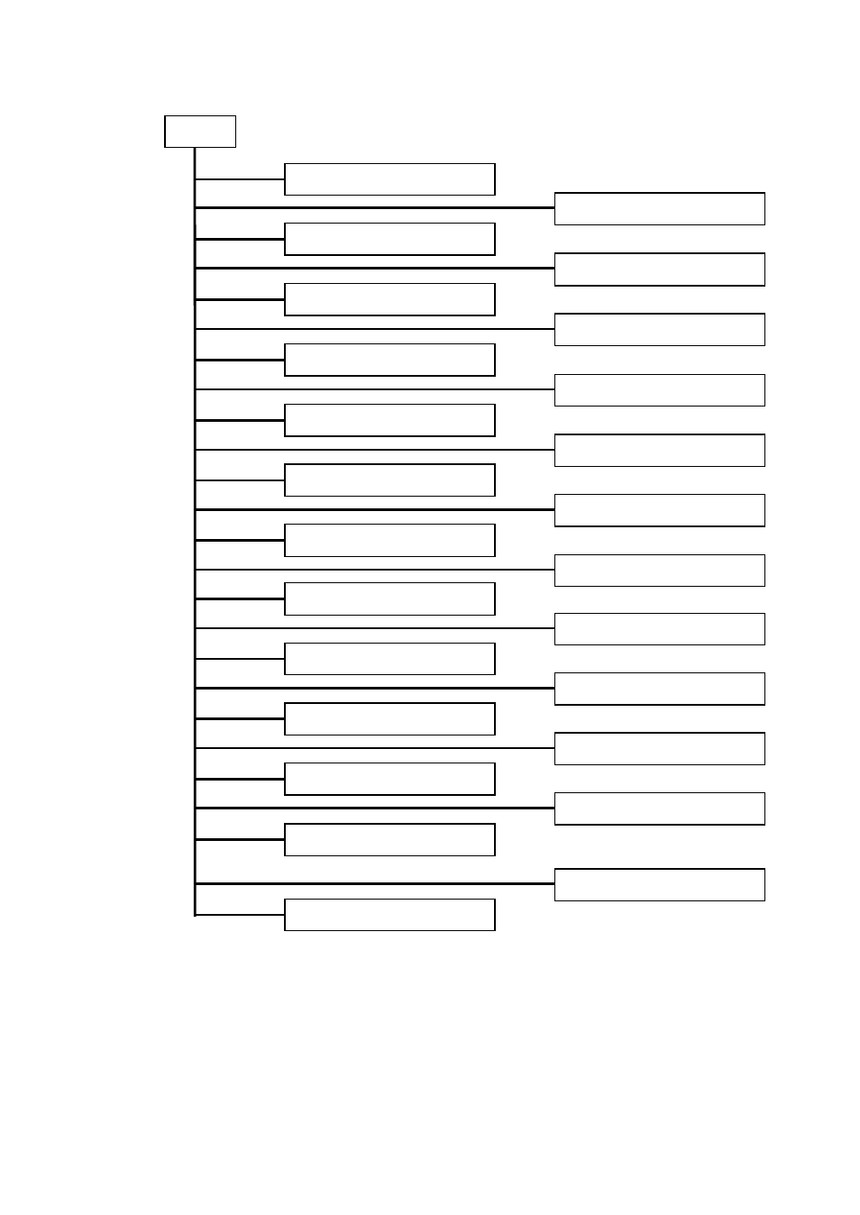 LevelOne FGP-2472 User Manual | Page 36 / 267