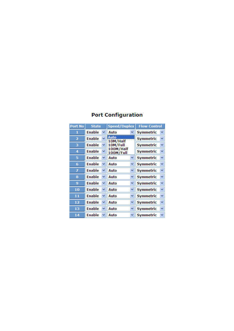 LevelOne FGP-2472 User Manual | Page 57 / 267