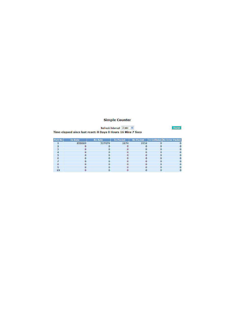 LevelOne FGP-2472 User Manual | Page 60 / 267