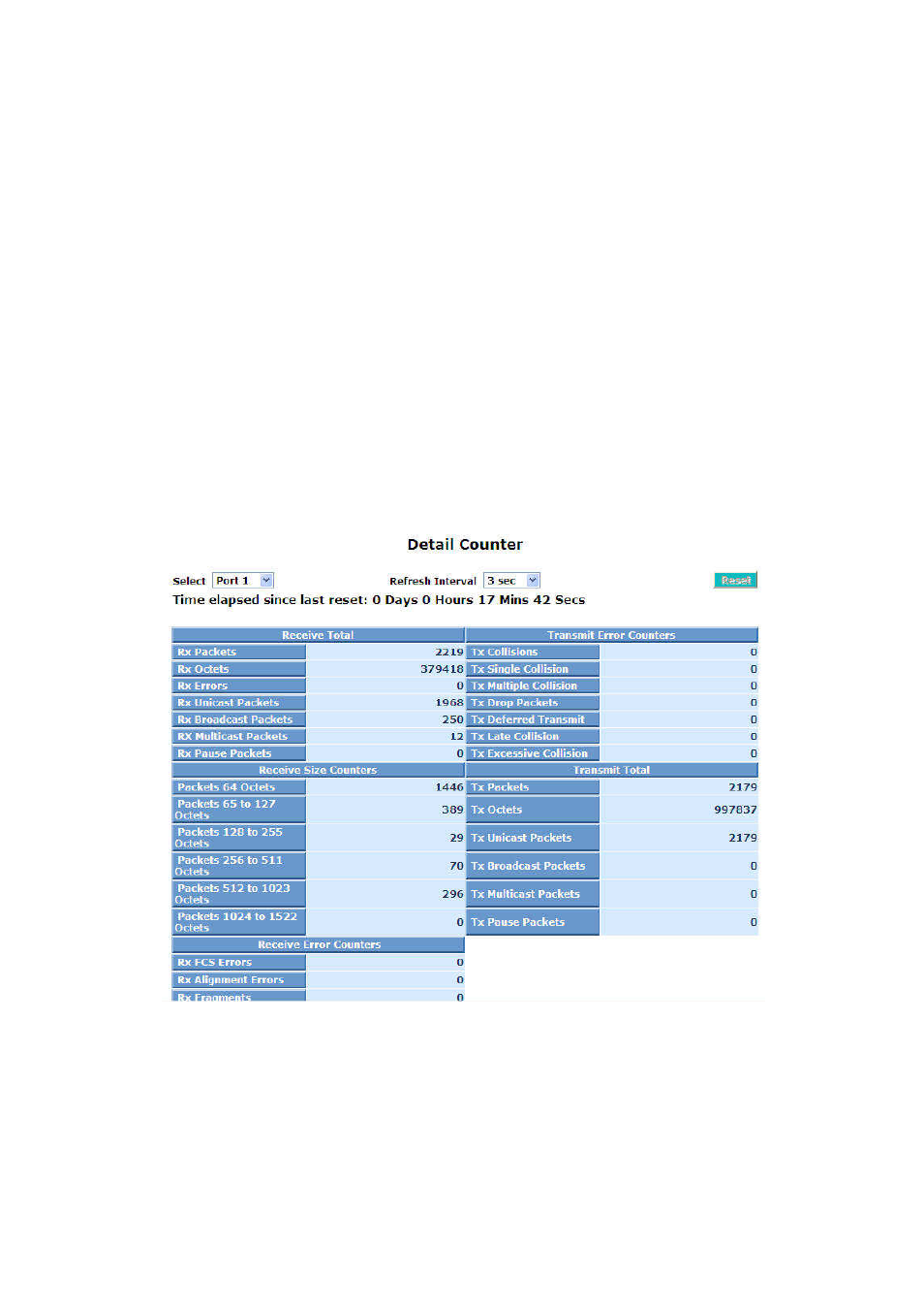 LevelOne FGP-2472 User Manual | Page 61 / 267