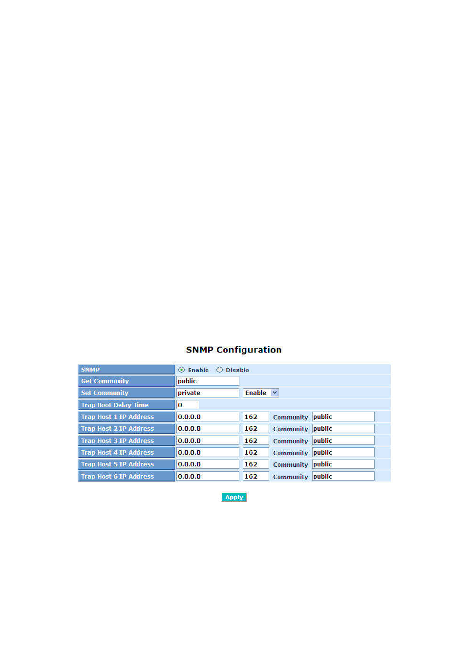 63 3-5. snmp configuration | LevelOne FGP-2472 User Manual | Page 69 / 267