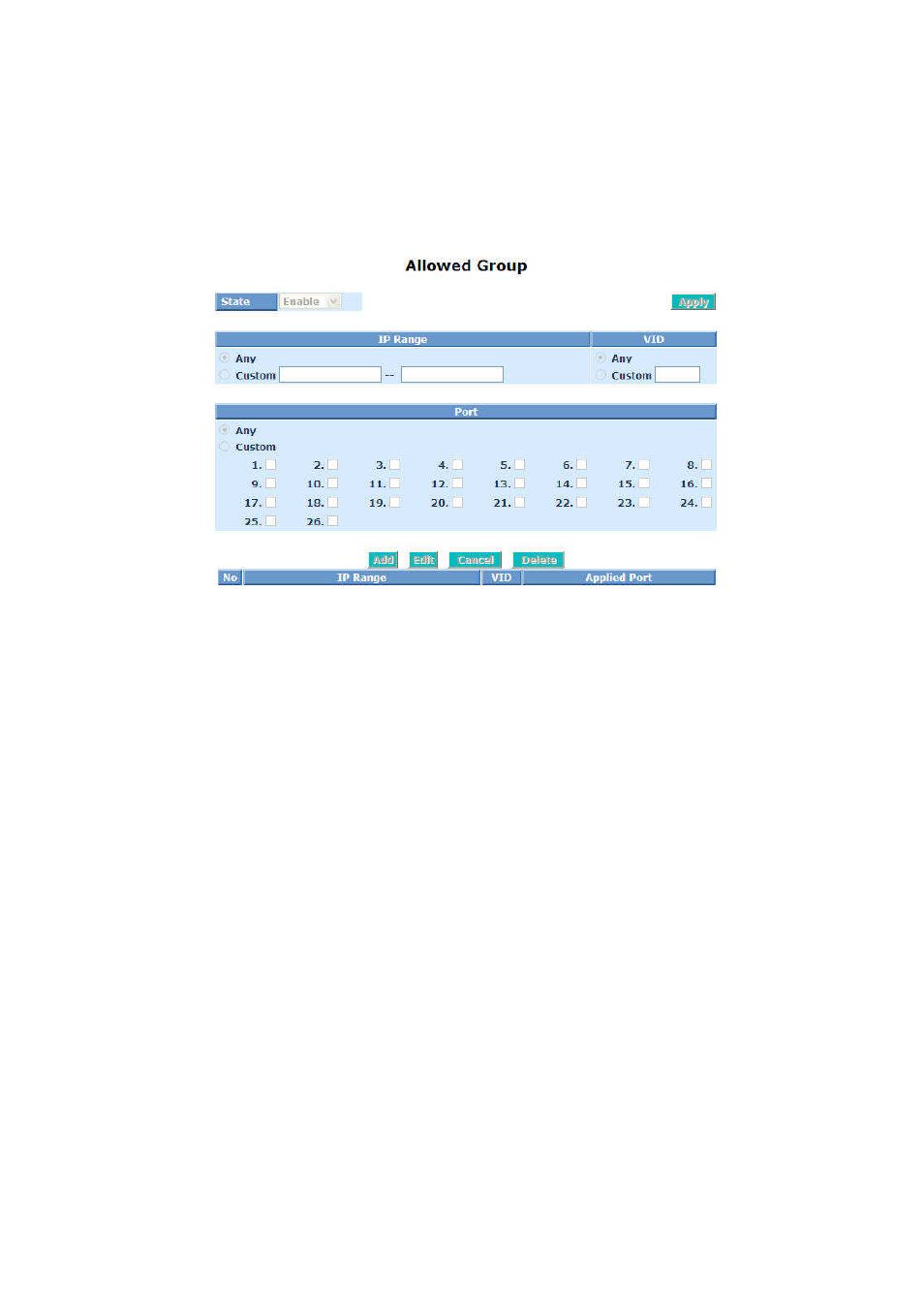 LevelOne FGP-2472 User Manual | Page 74 / 267