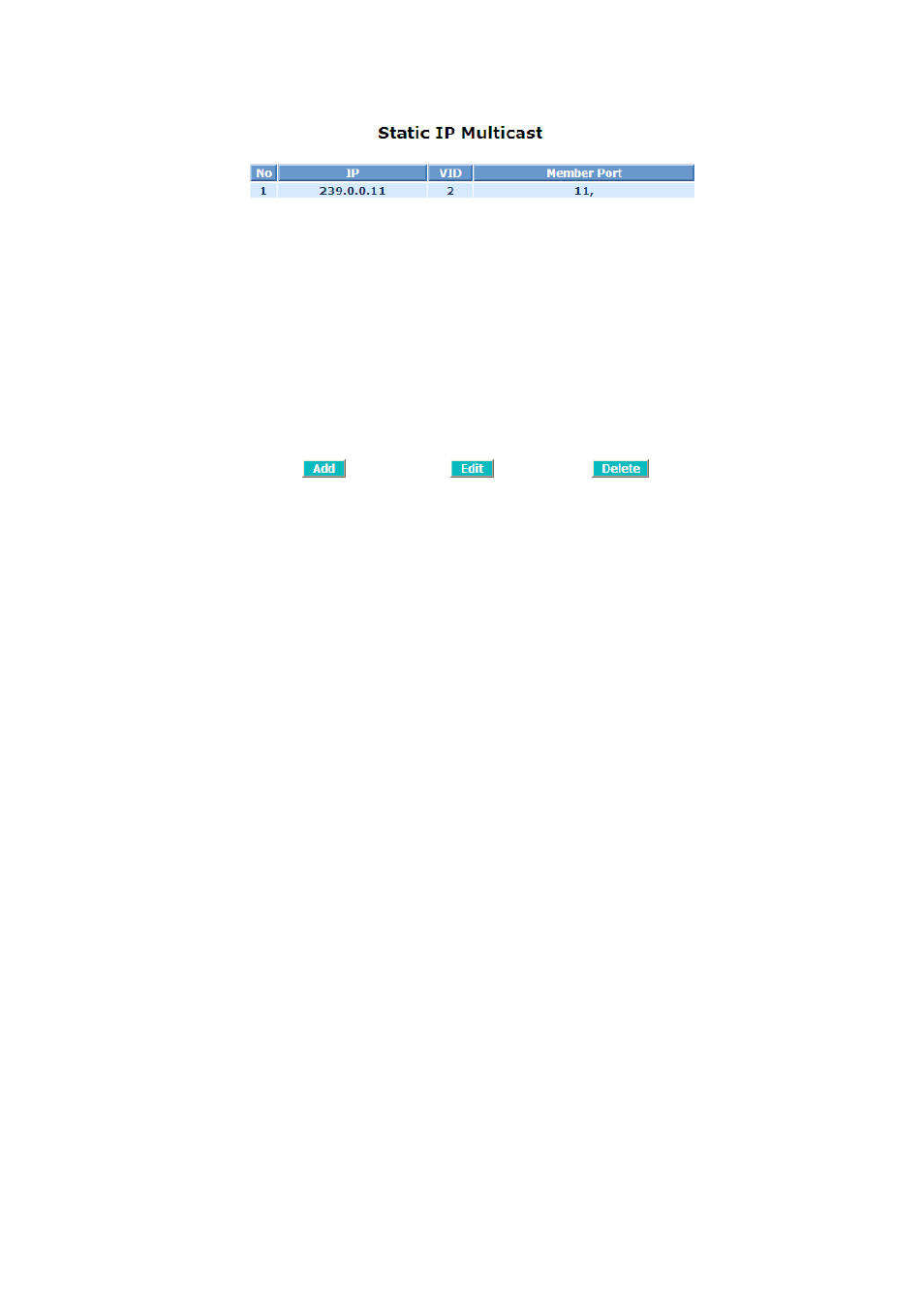 LevelOne FGP-2472 User Manual | Page 78 / 267